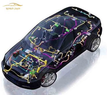 هرآنچه که باید از ECU ایسیو بدانیم