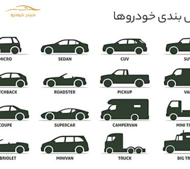 معرفی انواع کلاس بندی خودروها