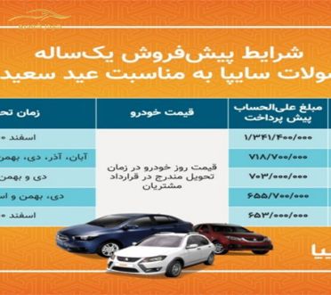 پیش فروش یک ساله 5 محصول سایپا به مناسبت عید سعید فطر