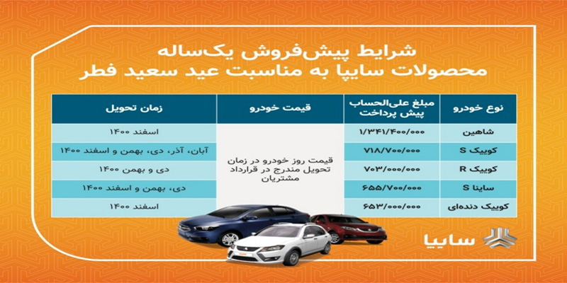 پیش فروش یک ساله 5 محصول سایپا به مناسبت عید سعید فطر