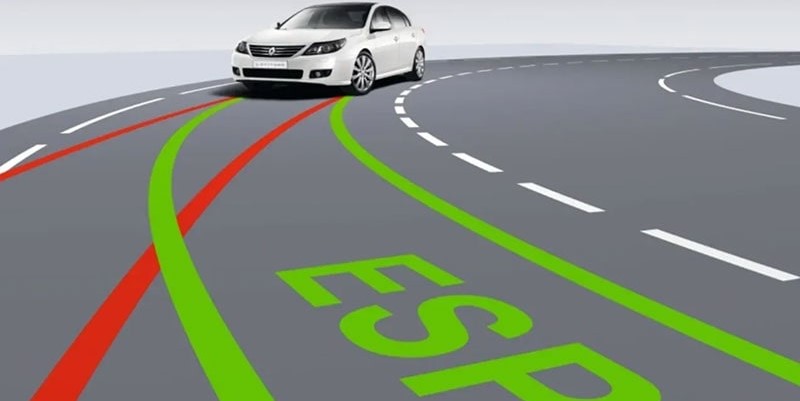 سیستم کنترل الکترونیکی پایداری خودروESP