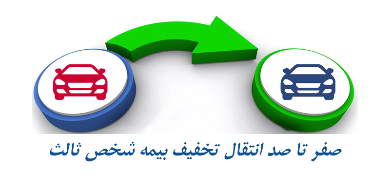 صفر تا صد قانون جدید انتقال تخفیف بیمه شخص ثالث